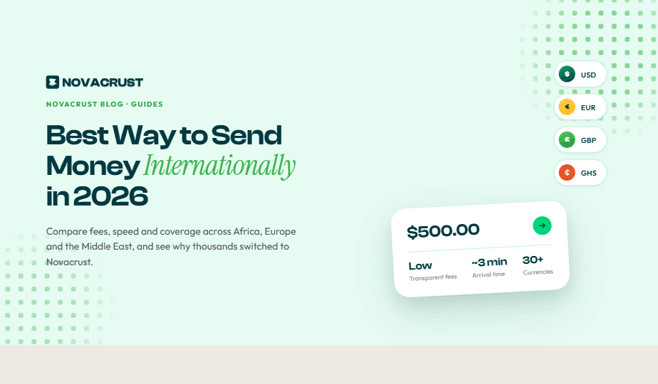 The Best Way to Send Money Internationally in 2026