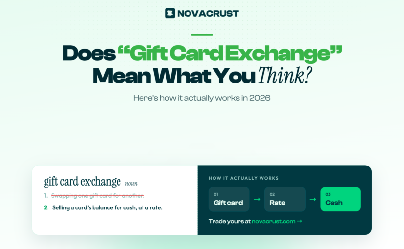 Does “Gift Card Exchange” Mean What You Think? Here’s How It Actually Works (2026)