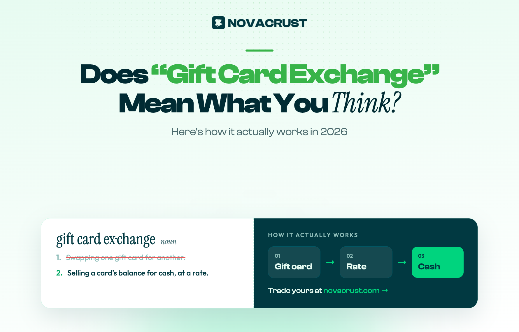 Does “Gift Card Exchange” Mean What You Think? Here’s How It Actually Works (2026)