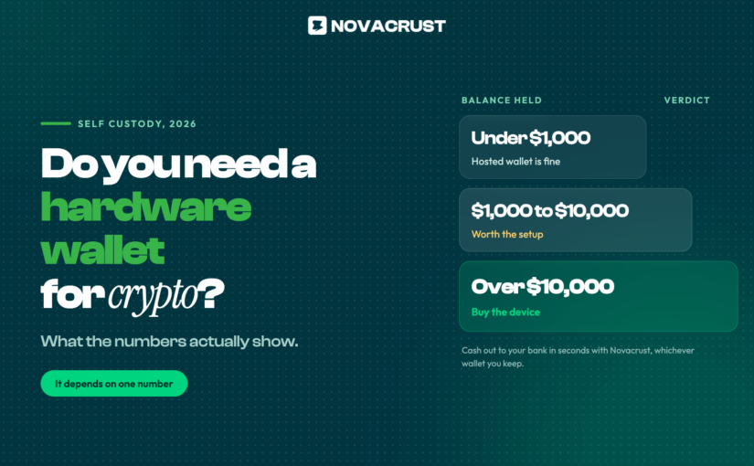 Do You Need a Hardware Wallet for Crypto? What the Numbers Actually Show (2026)