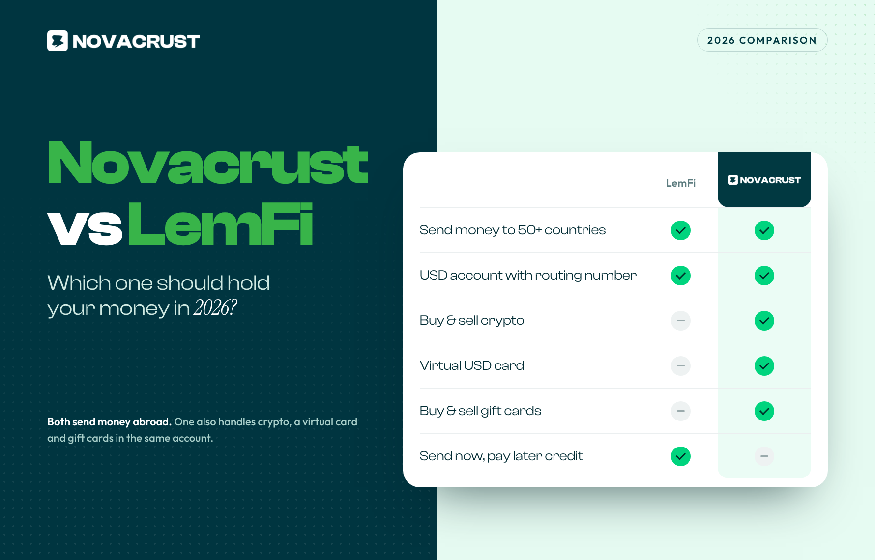 Novacrust vs LemFi: Which One Should Hold Your Money in 2026?