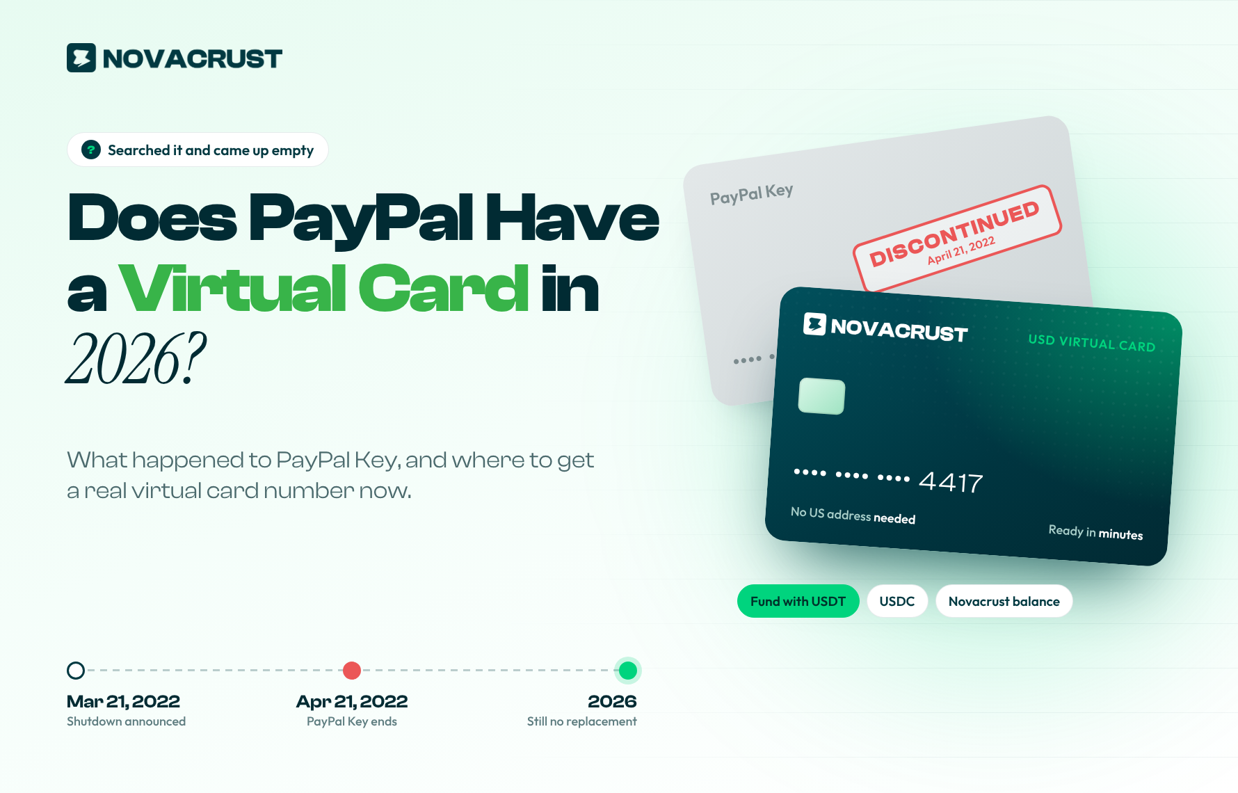 Does PayPal Have a Virtual Card in 2026? What Happened to PayPal Key