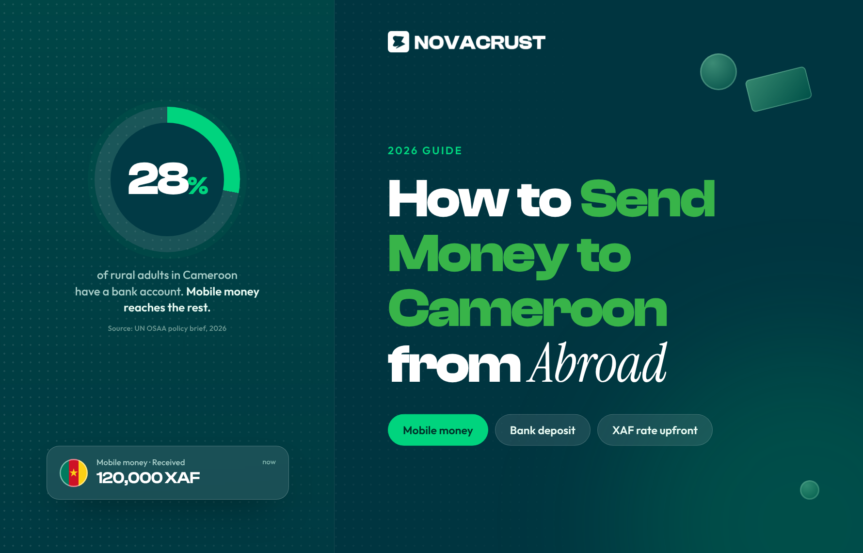 How to Send Money to Cameroon From Abroad (2026 Guide)