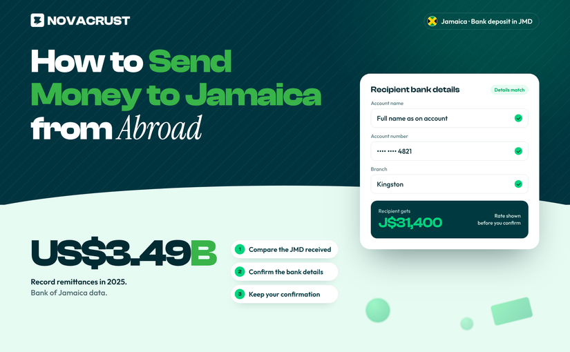 How to Send Money to Jamaica From Abroad (2026 Guide)