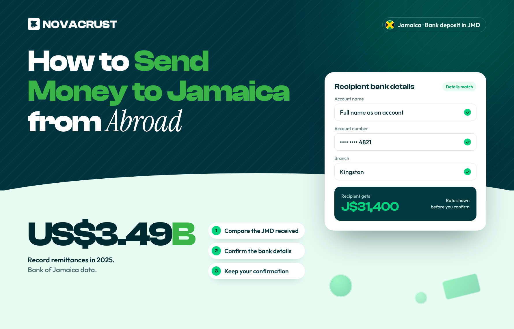How to Send Money to Jamaica From Abroad (2026 Guide)