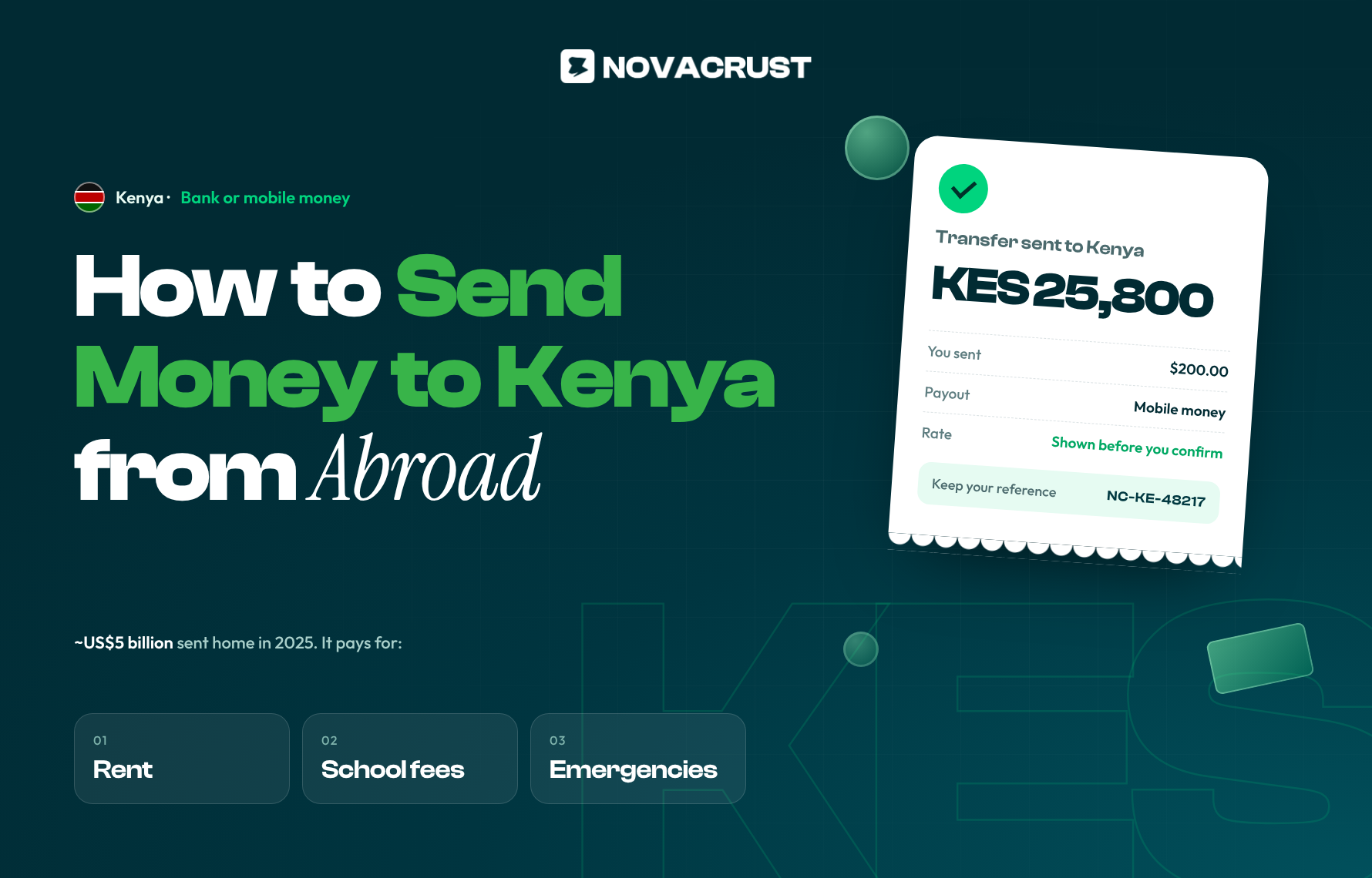How to Send Money to Kenya From Abroad (2026 Guide)