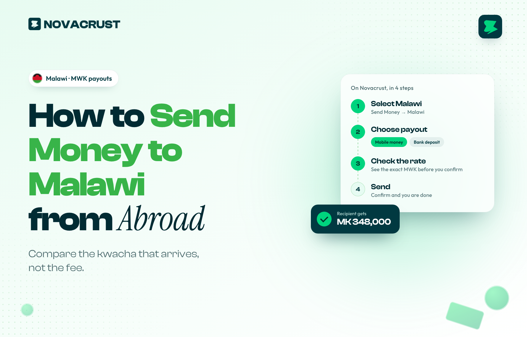 How to Send Money to Malawi From Abroad (2026 Guide)
